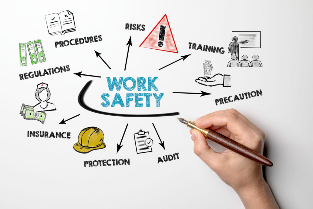 Work Safety Grafik Übersicht